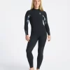 C-Skins Solace 5/4/3mm Women’s Back Zip Wetsuit