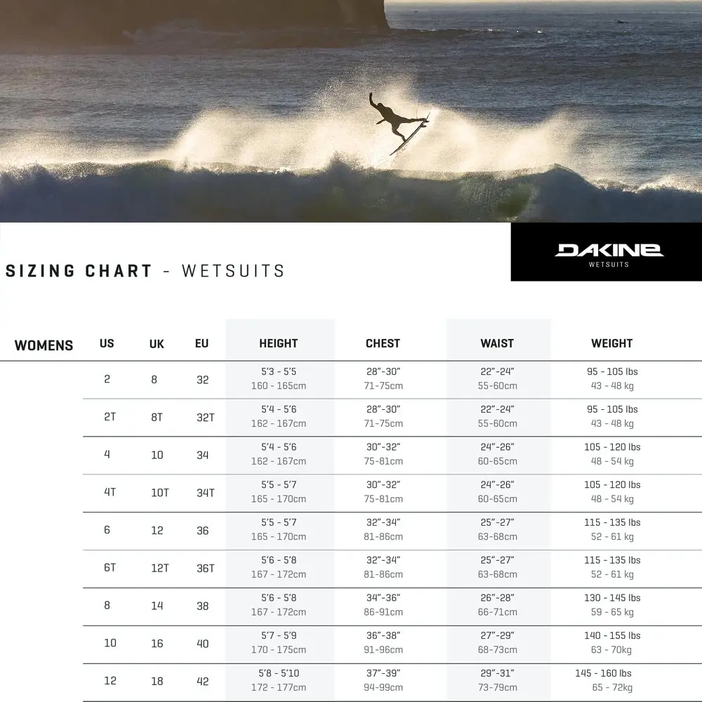 Dakine Quantum 3/2mm Back Zip Men’s Full Wetsuit - Image 6