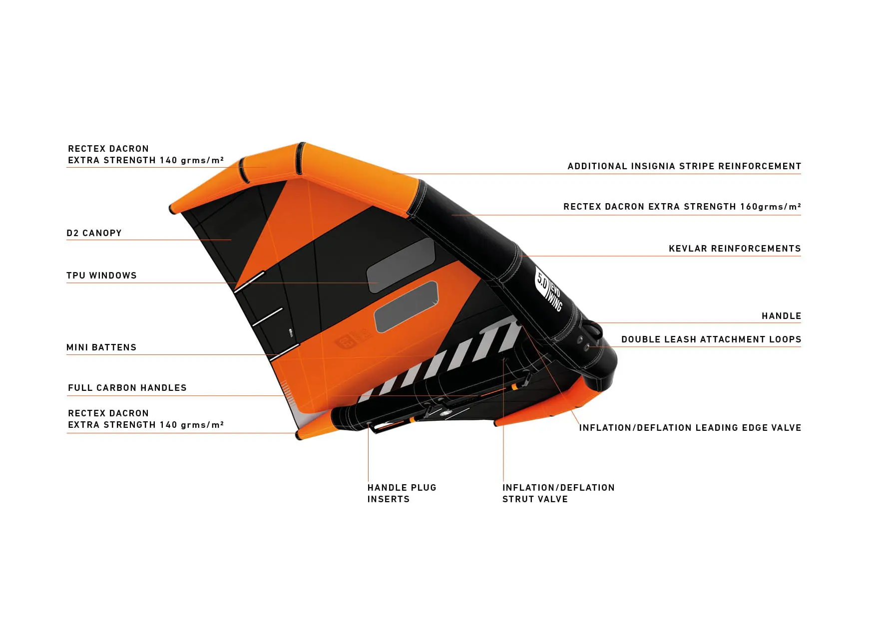RRD Evo Wing Y29 Foil Wing - Image 8
