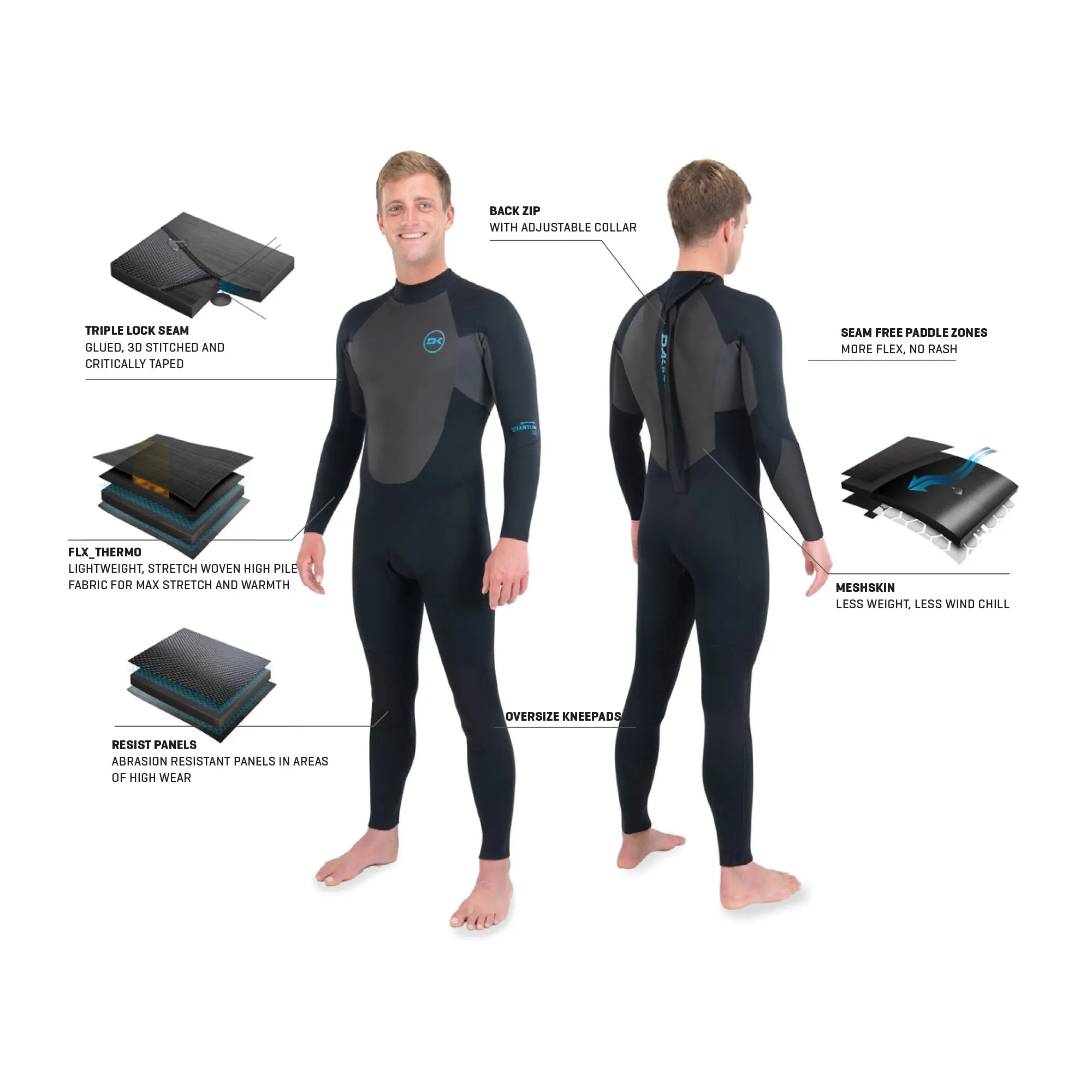 Dakine Quantum 3/2mm Back Zip Men’s Full Wetsuit - Image 5