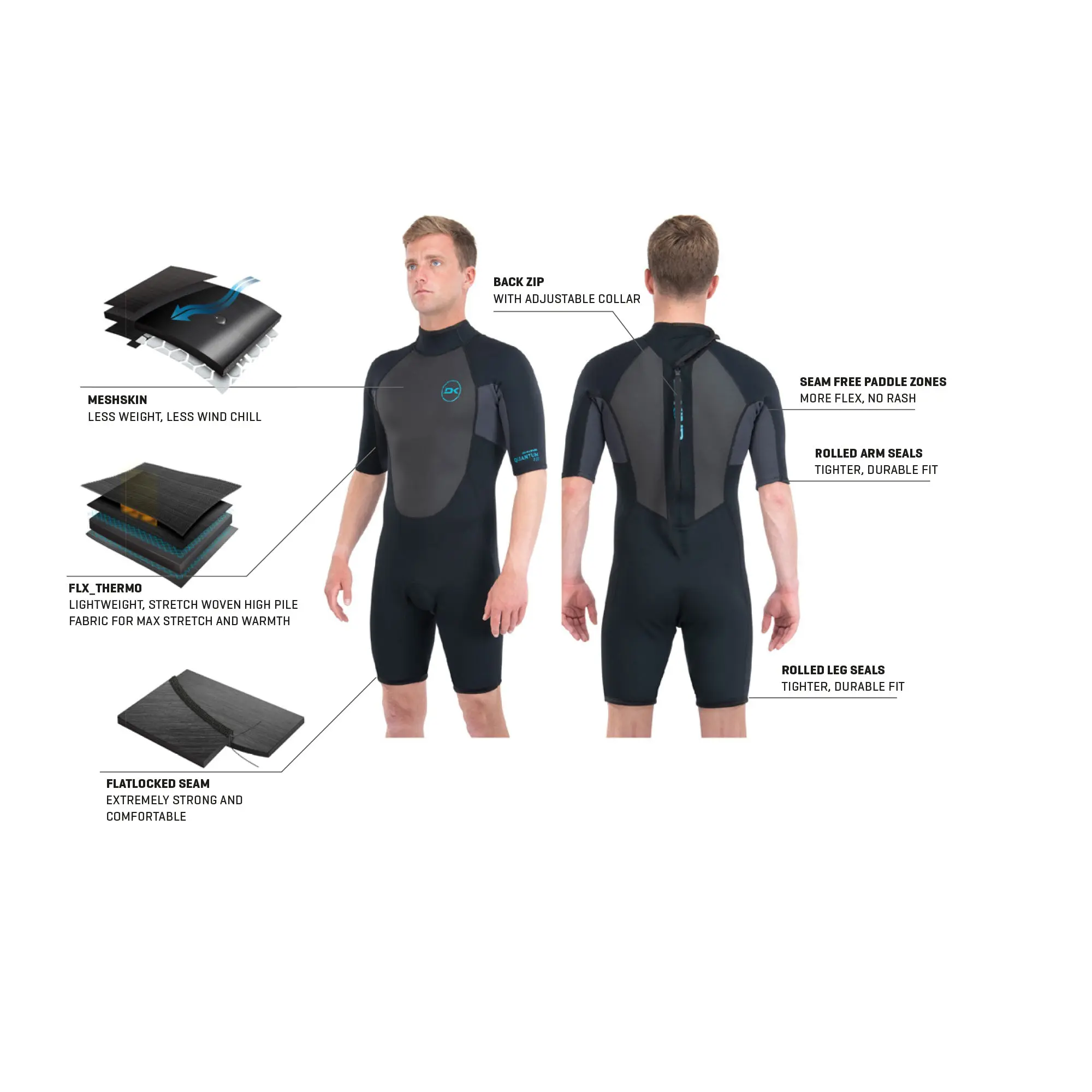 Dakine Quantum 2/2mm Back Zip Men’s Shorty Wetsuit - Image 3