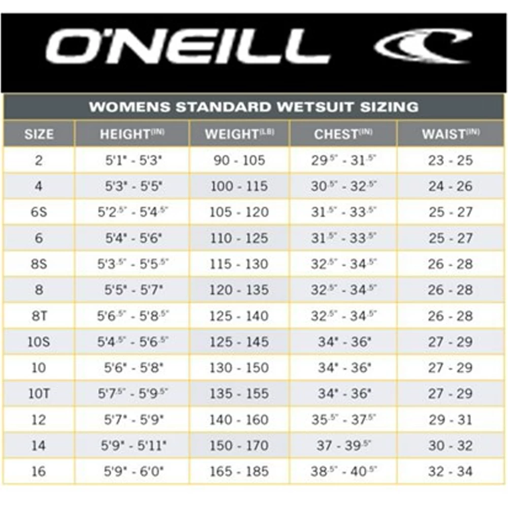 O’Neill Bahia 3/2mm Women’s Full Wetsuit - Image 3