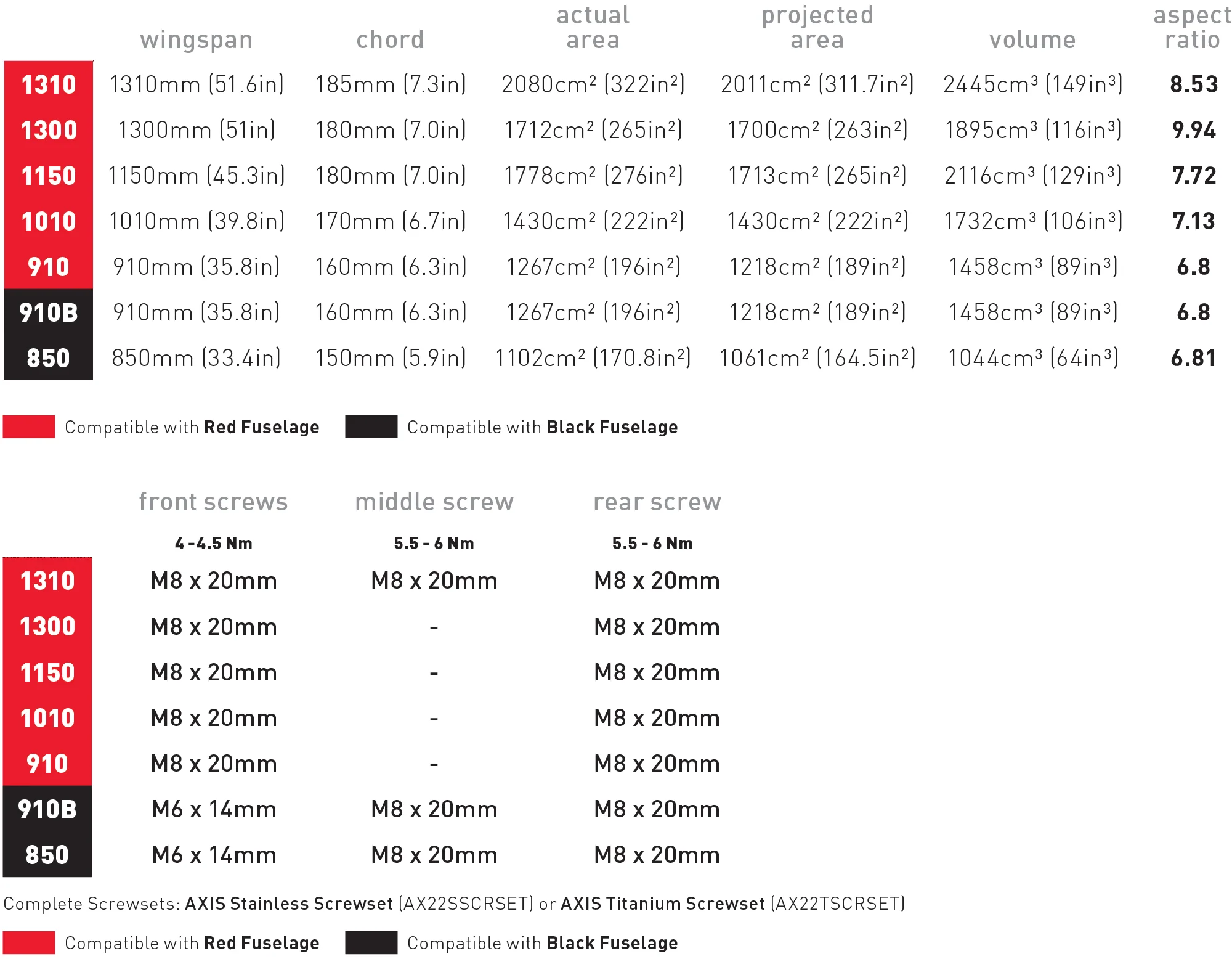 Axis PNG Carbon Front Wing Set - Image 5