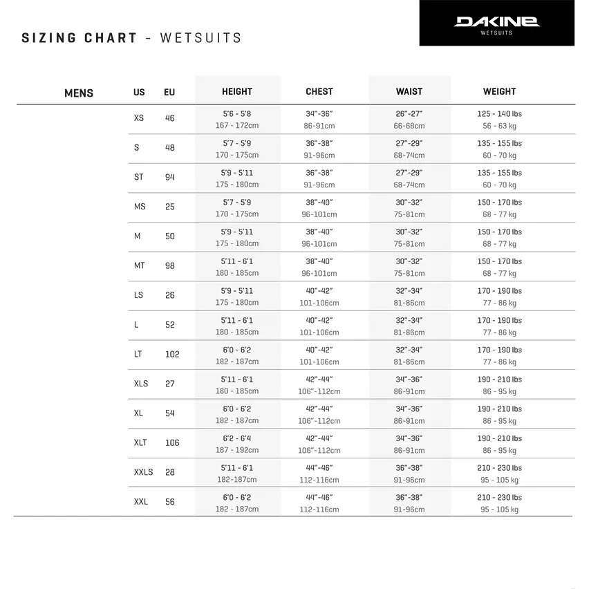 Dakine Quantum 2/2mm Back Zip Men’s Shorty Wetsuit - Image 6