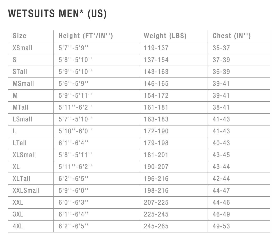 ION Seek Core Steamer 3/2mm Back Zip Men’s Full Wetsuit - Image 4