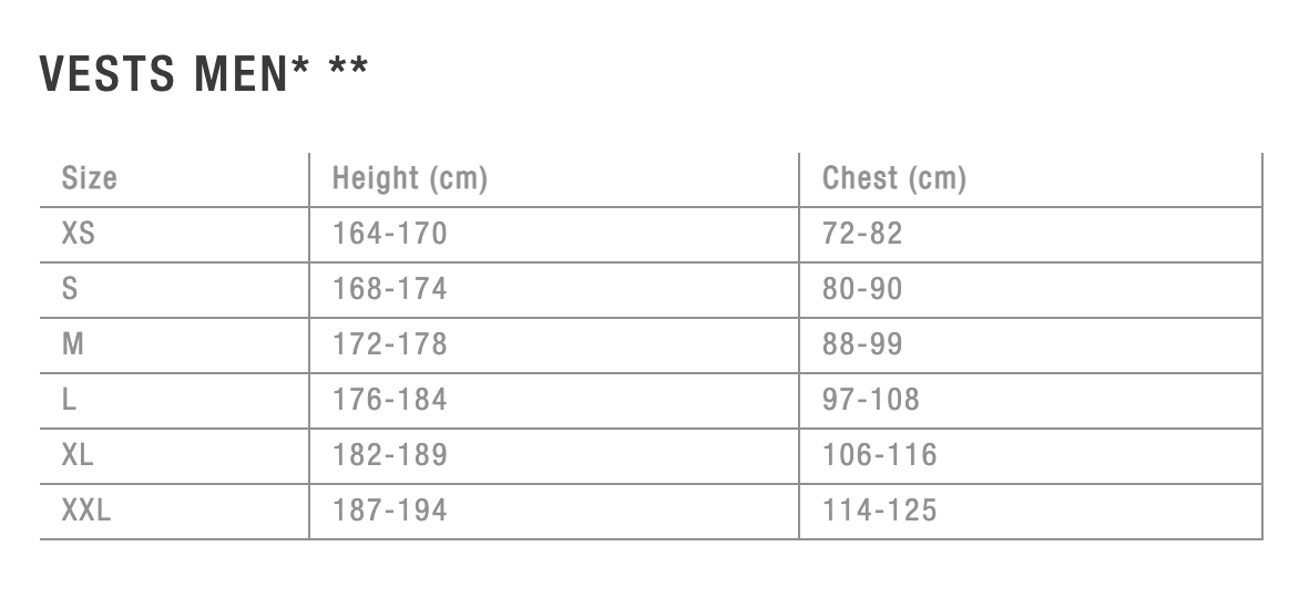 ION Vector Amp Front-Zip Windsurf/Kitesurf Vest - Image 3