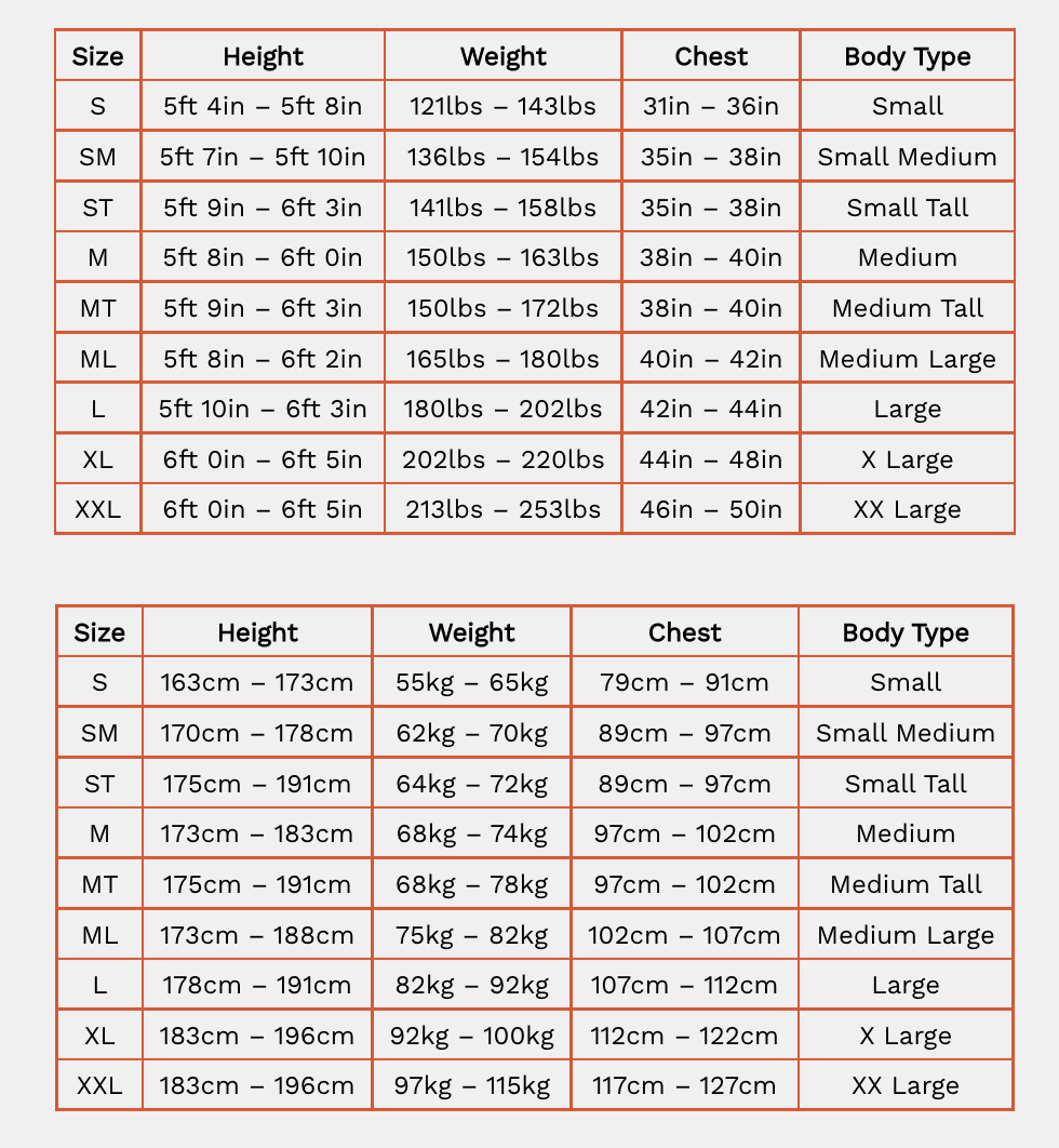 Zone3 Advance Men’s Swimming Wetsuit - Image 9