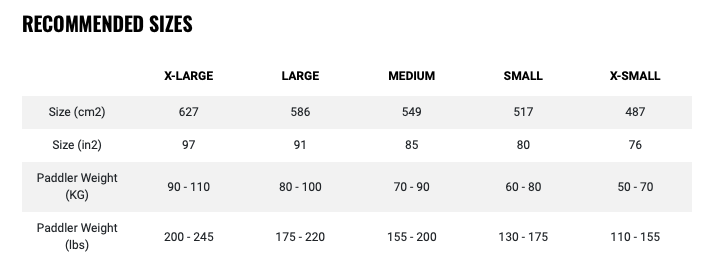 Black Project Hydro Synergy-X SUP Paddle - Image 6