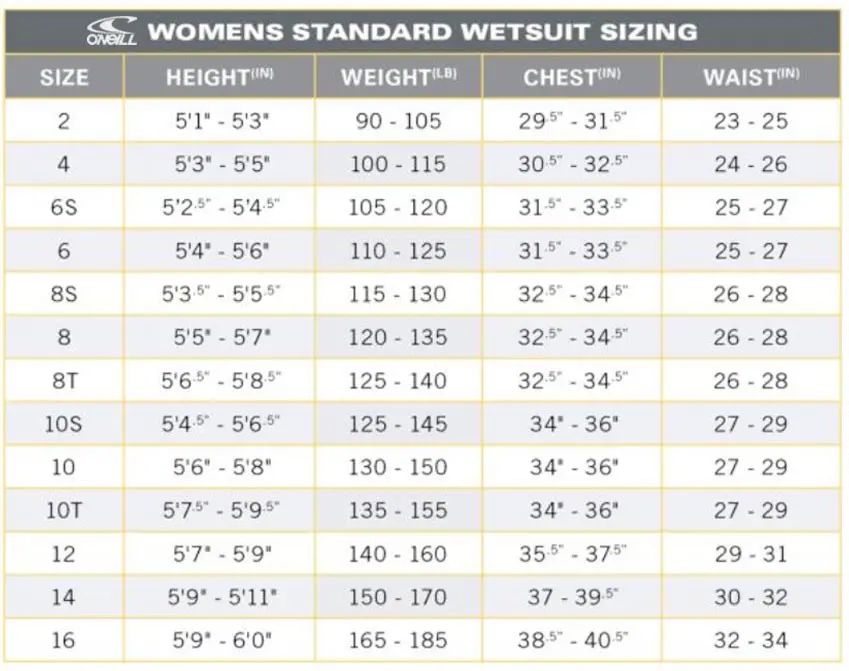 O’Neill Thermo-X L/S Thermal Women’s Rashvest - Image 3